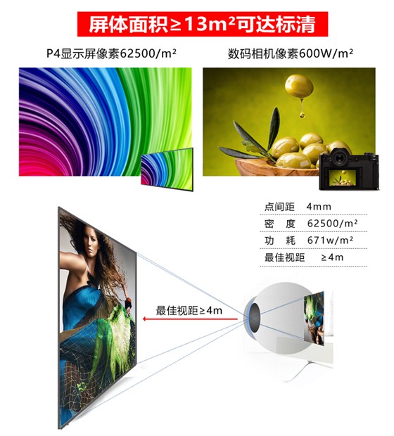 P4LED顯示屏詳情_02.jpg