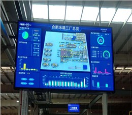 海爾項(xiàng)目