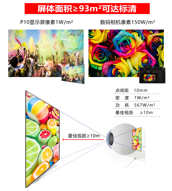 P10戶外LED顯示屏詳情_02.jpg P10戶外LED顯示屏詳情_02.jpg