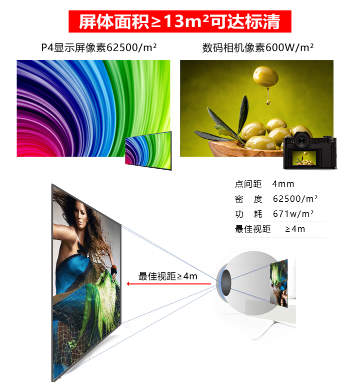 P4LED顯示屏詳情_02.jpg P4LED顯示屏詳情_02.jpg