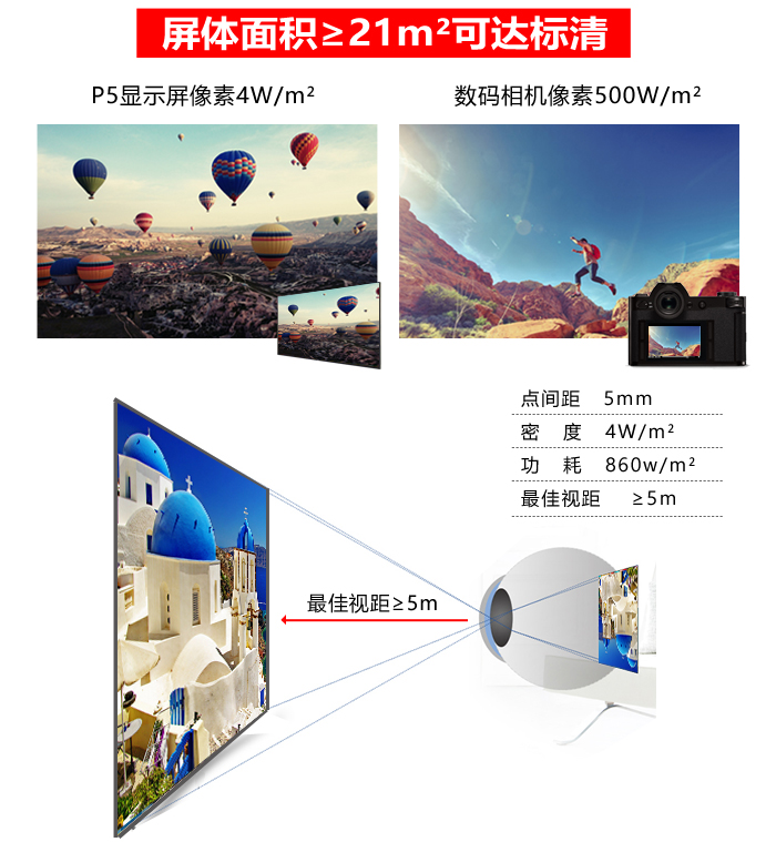 P5LED顯示屏詳情_(kāi)02.jpg P5LED顯示屏詳情_(kāi)02.jpg