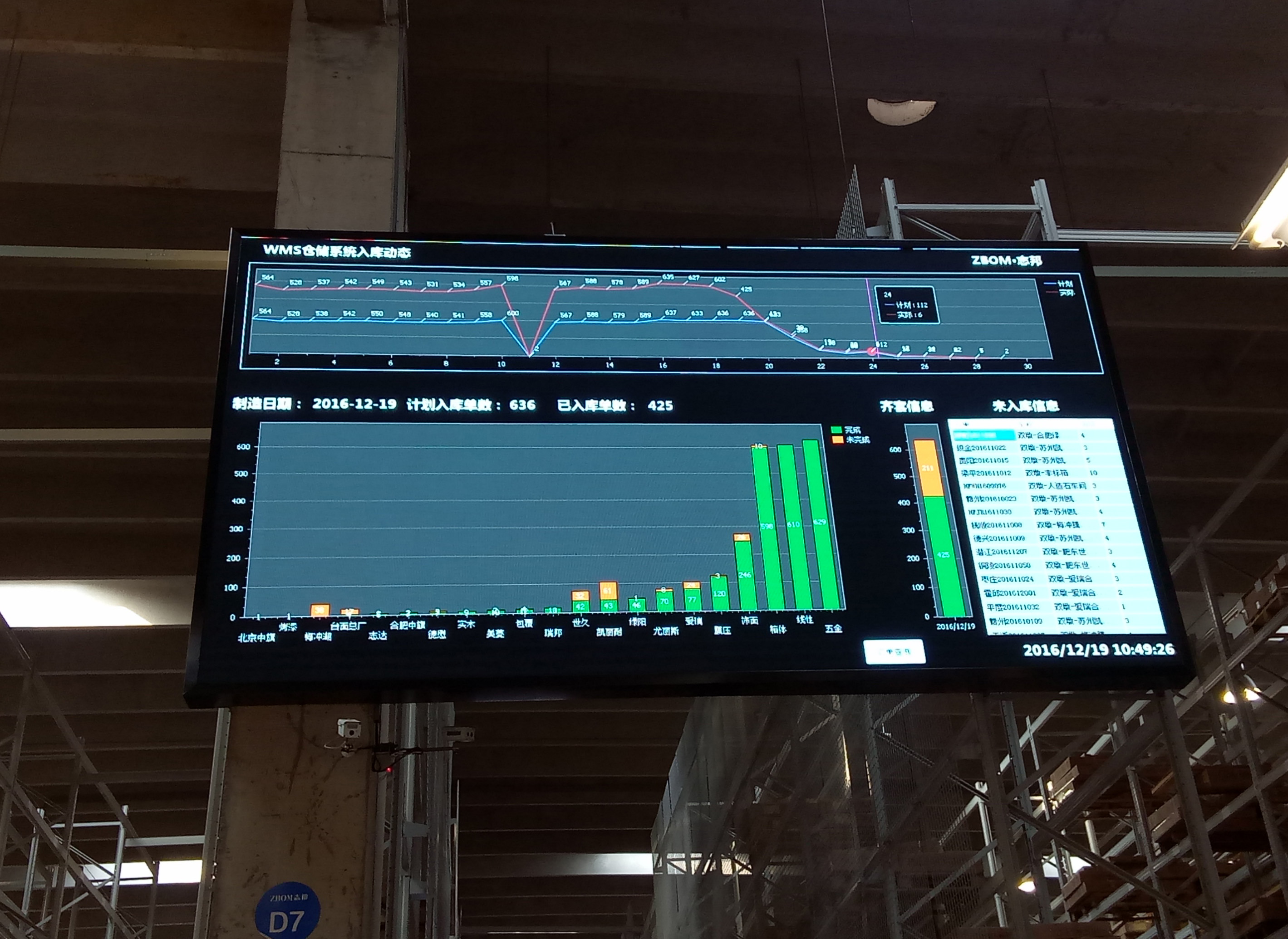 志邦廚柜P4室內(nèi)全彩